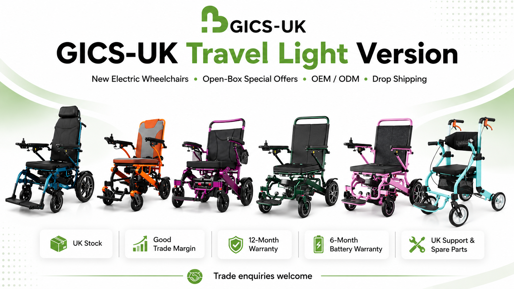 GICS-UK Travel Light
